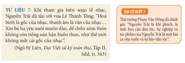 Giải Chuyên đề Lịch sử 11 Kết nối tri thức: Một số danh nhân văn hóa Việt Nam