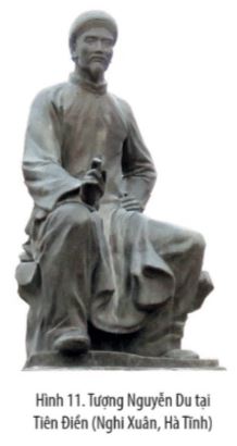 Giải Chuyên đề Lịch sử 11 Cánh diều: Một số danh nhân văn hóa Việt Nam