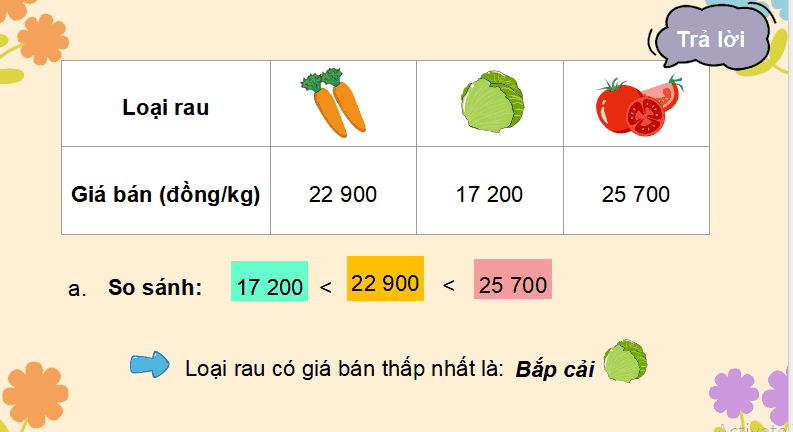Bài giảng điện tử dạy thêm Toán 5 kì 1