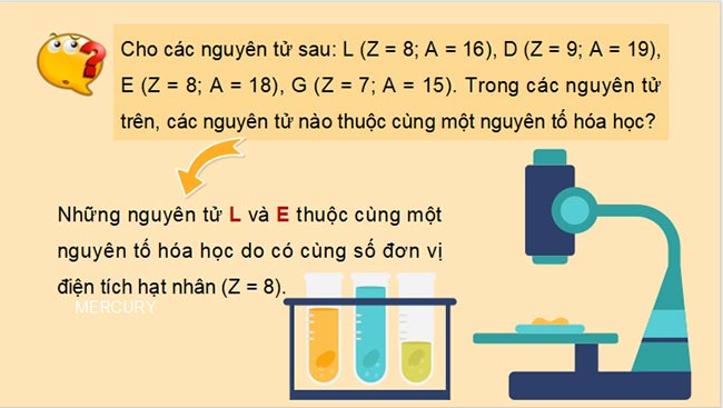 PowerPoint Hóa 10 Nguyên tố hóa học