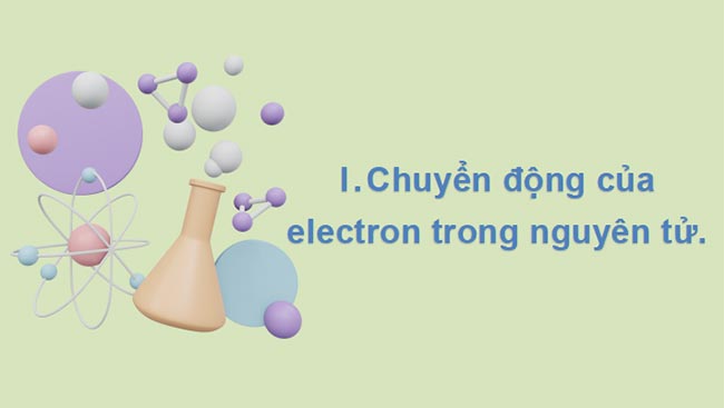 PowerPoint Hóa 10 Cấu trúc lớp vỏ electron nguyên tử