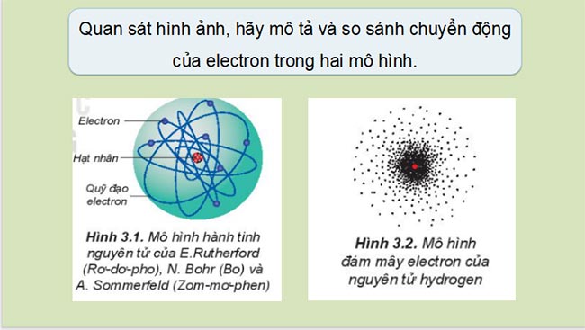 PowerPoint Hóa 10 Cấu trúc lớp vỏ electron nguyên tử