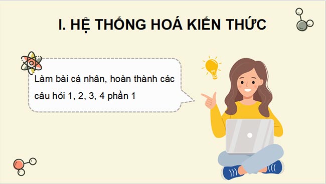 PowerPoint Hóa 10 Ôn tập chương 2