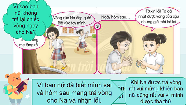 PowerPoint Đạo đức 2 Bài 2: Nhận lỗi và sửa lỗi