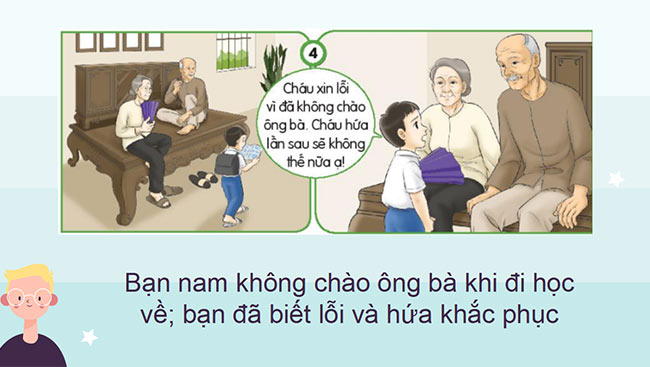 PowerPoint Đạo đức 2 Bài 2: Nhận lỗi và sửa lỗi