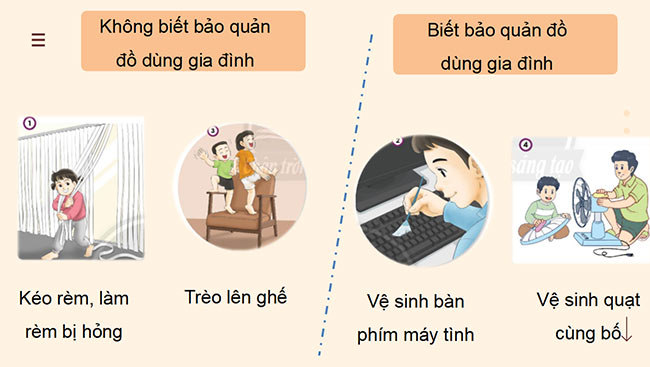 PowerPoint Đạo đức 2 Bài 4: Bảo quản đồ dùng gia đình