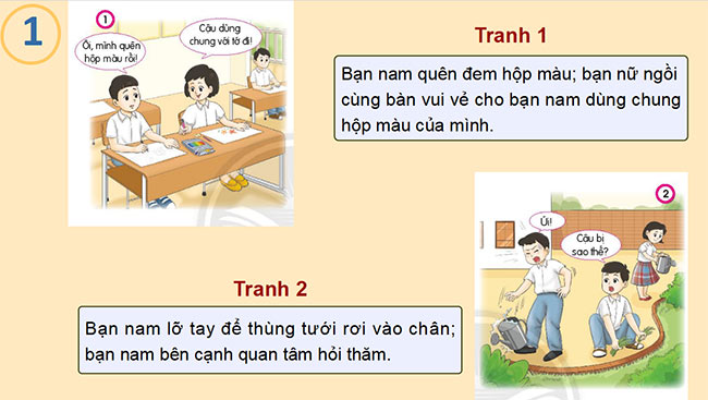 PowerPoint Đạo đức 2 Bài 7: Quan tâm, giúp đỡ bạn