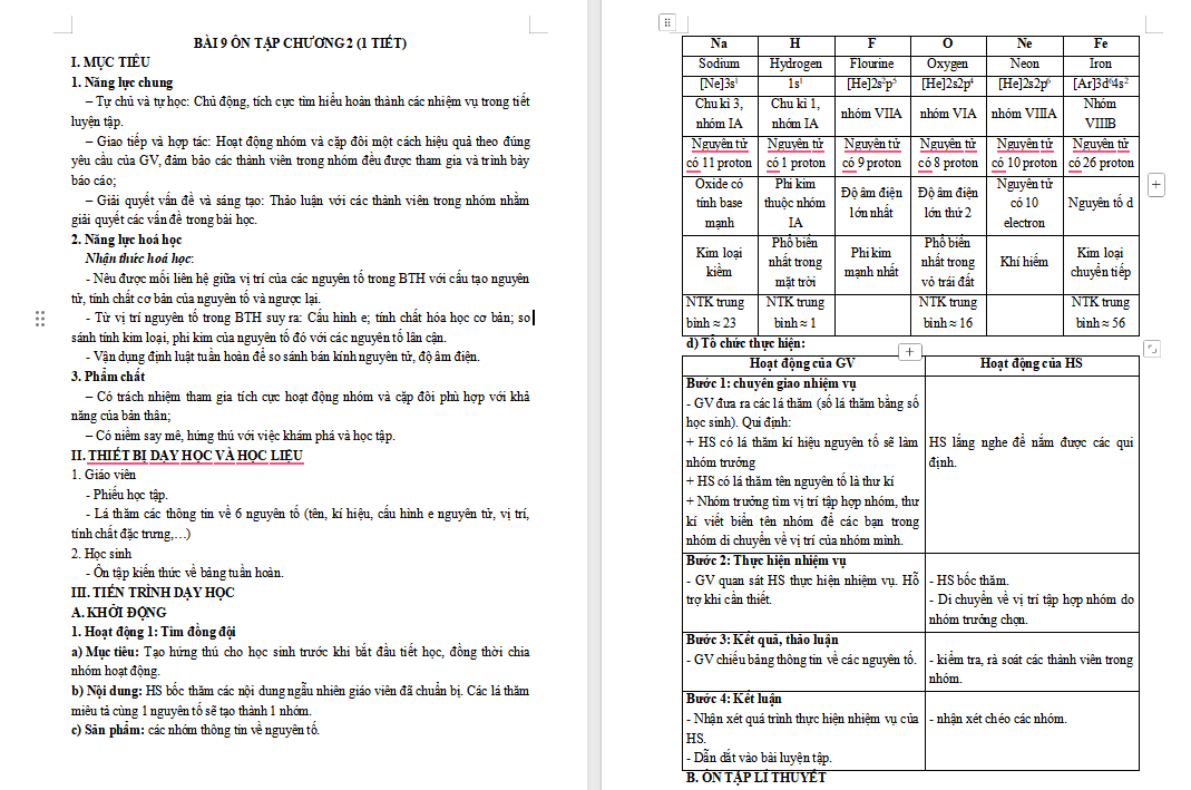 giáo án PowerPoint Hóa học 10 KNTT Bài 9