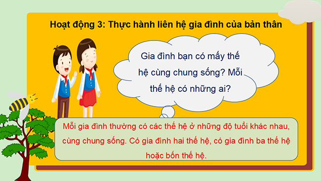 PowerPoint Tự nhiên và xã hội 2 Bài 1: Các thế hệ trong gia đình