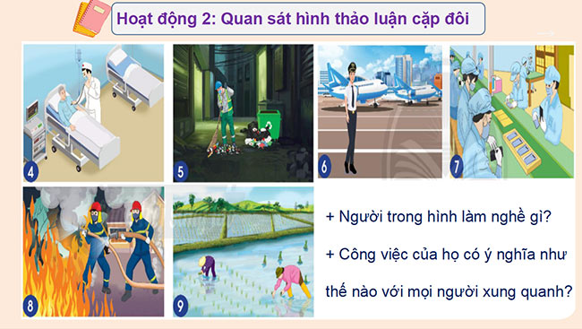 PowerPoint Tự nhiên và xã hội 2 Bài 2