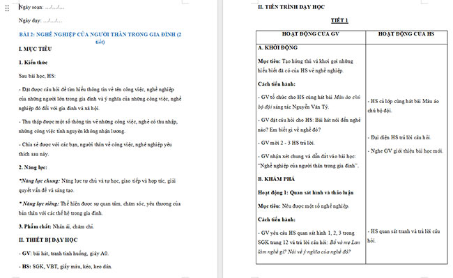 Giáo án Tự nhiên và xã hội 2 Bài 2