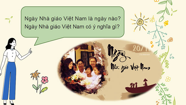 PowerPoint Tự nhiên và xã hội 2 Bài 7