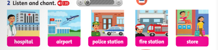 Family and Friends 4 Unit 2 lesson 1 minh họa 1