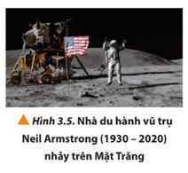 Giải Chuyên đề Vật lí 11 Chân trời sáng tạo bài 3