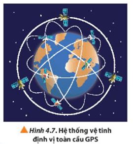 Giải Chuyên đề Vật lí 11 Chân trời sáng tạo bài 4