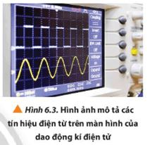 Giải Chuyên đề Vật lí 11 Chân trời sáng tạo bài 6
