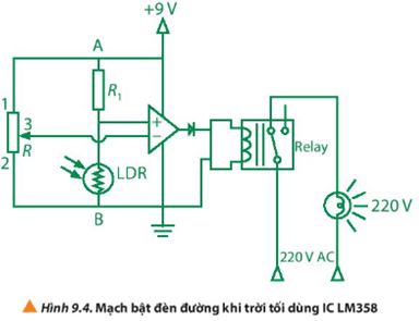 Giải Chuyên đề Vật lí 11 Chân trời sáng tạo bài 9