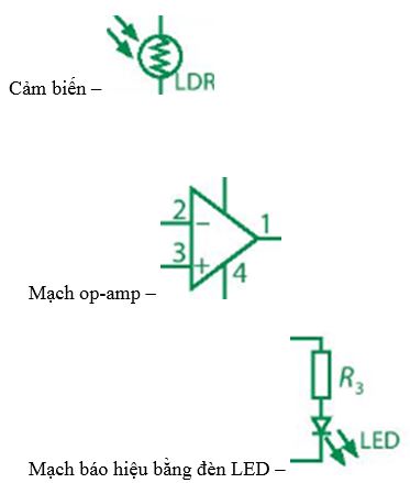Giải Chuyên đề Vật lí 11 Chân trời sáng tạo bài 9
