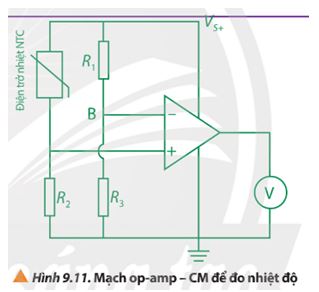 Giải Chuyên đề Vật lí 11 Chân trời sáng tạo bài 9