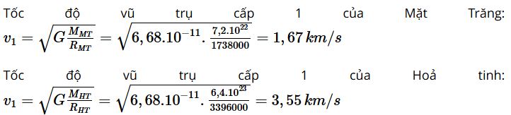 Giải Chuyên đề Vật lí 11 Kết nối tri thức bài 3
