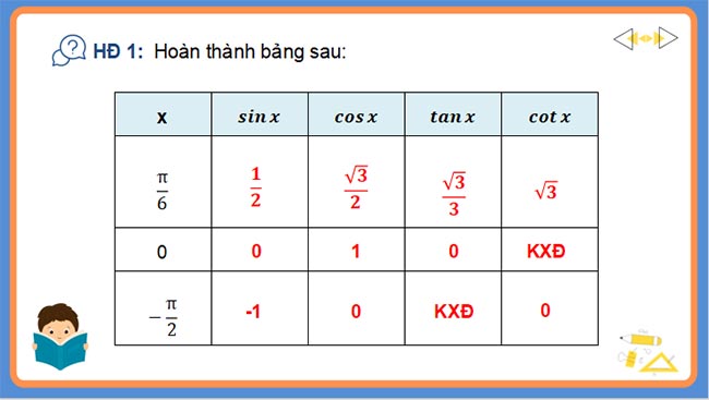PowerPoint Toán 11 Bài 3 Kết nối tri thức