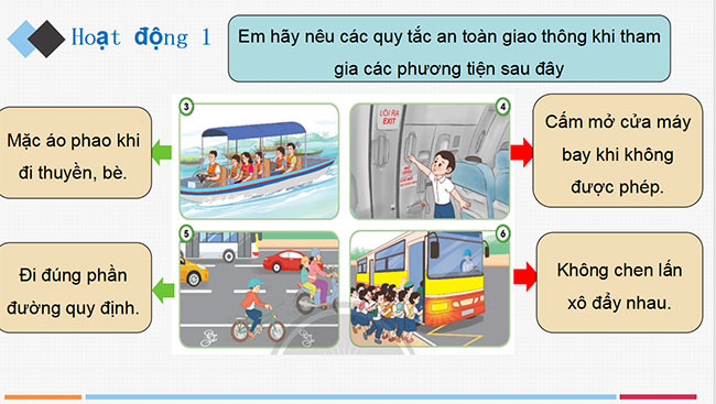 PowerPoint Đạo đức 3 Bài 2: An toàn khi đi trên các phương tiện giao thông