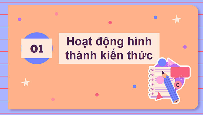 PowerPoint Đạo đức 3 Bài 7: Quan tâm đến hàng xóm láng giềng