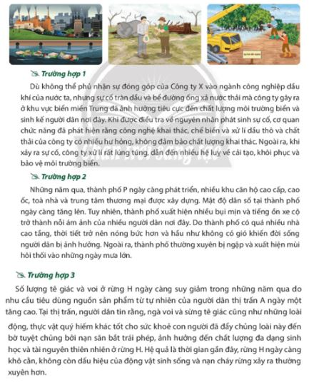 Giải Chuyên đề Kinh tế Pháp luật 11 Chân trời sáng tạo bài 1