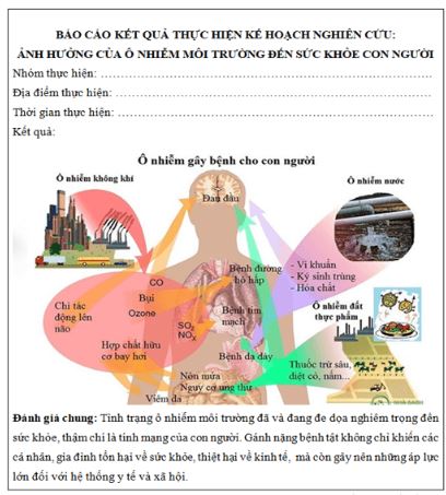 Giải Chuyên đề Kinh tế Pháp luật 11 Chân trời sáng tạo bài 2