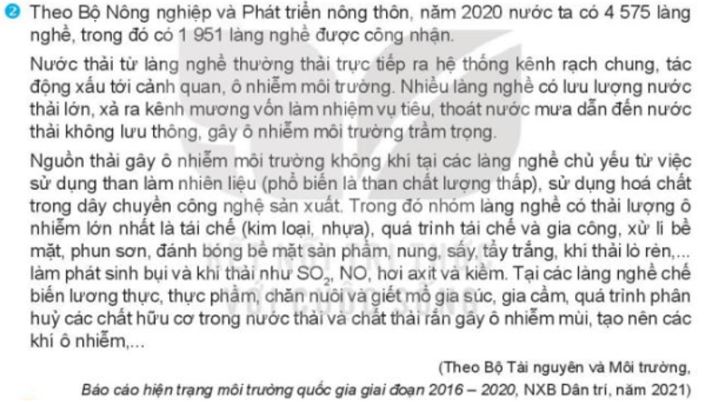 Giải Chuyên đề Kinh tế Pháp luật 11 Kết nối tri thức bài 1