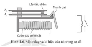 Giải Chuyên đề Vật lí 11 Cánh diều bài 2: Thiết bị đầu ra