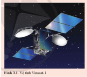 Giải Chuyên đề Vật lí 11 Cánh diều bài 3