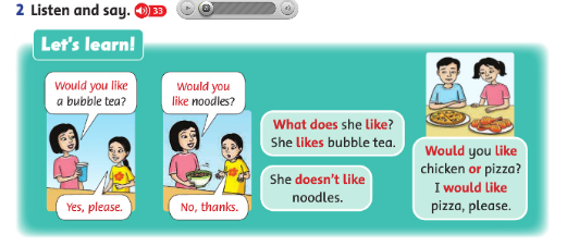 Tiếng Anh lớp 4 Unit 3 Lesson 2 minh họa 1