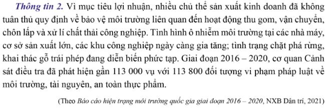 Giải Chuyên đề Kinh tế Pháp luật 11 Cánh diều bài 1