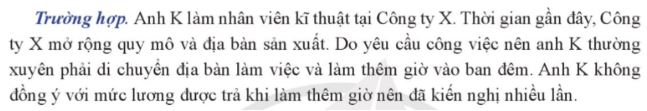 Giải Chuyên đề Kinh tế Pháp luật 11 Cánh diều bài 5
