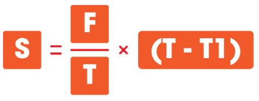 Giải Chuyên đề Kinh tế Pháp luật 11 Cánh diều bài 5