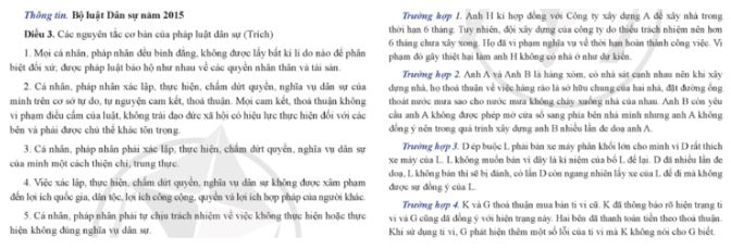 Giải Chuyên đề Kinh tế Pháp luật 11 Cánh diều bài 6