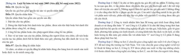 Giải Chuyên đề Kinh tế Pháp luật 11 Cánh diều bài 7