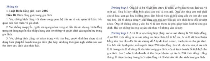 Giải Chuyên đề Kinh tế Pháp luật 11 Cánh diều bài 8