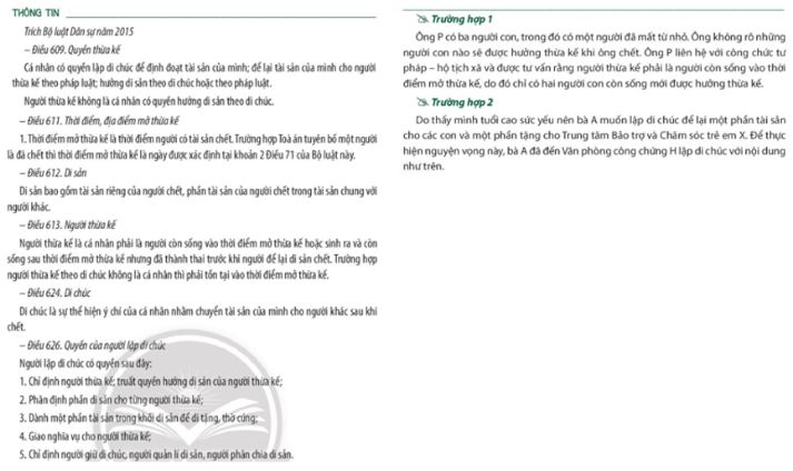 Giải Chuyên đề Kinh tế Pháp luật 11 Chân trời sáng tạo bài 4