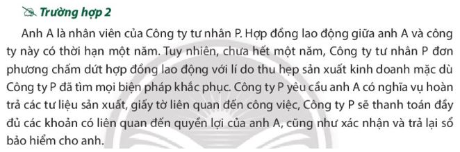 Giải Chuyên đề Kinh tế Pháp luật 11 Chân trời sáng tạo bài 6