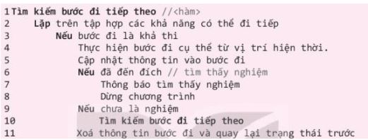 Giải Chuyên đề Tin học 11 Kết nối tri thức bài 13