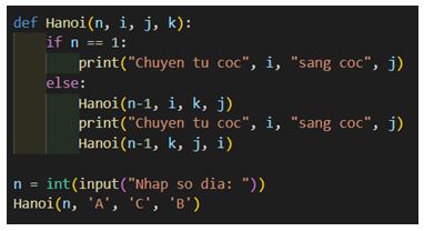 Giải Chuyên đề Tin học 11 Kết nối tri thức bài 4