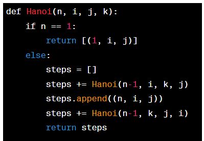 Giải Chuyên đề Tin học 11 Kết nối tri thức bài 4