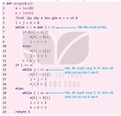 Giải Chuyên đề Tin học 11 Kết nối tri thức bài 9