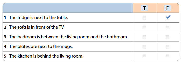 Tiếng Anh 4 Wonderful world Unit 2 Lesson 2 minh họa 7