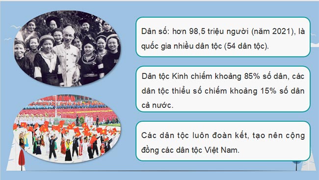 PowerPoint Địa lí 9 Bài 1 Kết nối tri thức