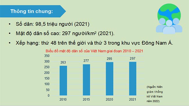 PowerPoint Địa lí 9 Bài 2 Kết nối tri thức