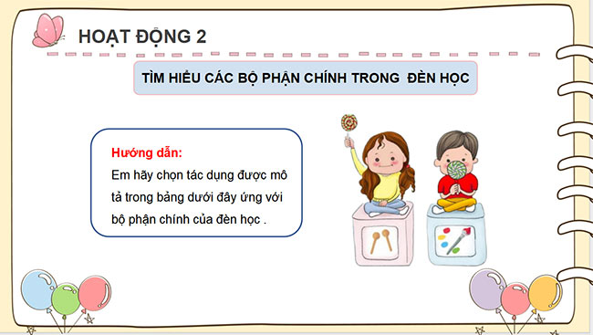 PowerPoint Công nghệ 3 Bài 2: Sử dụng đèn học