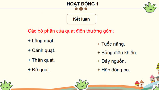 PowerPoint Công nghệ 3 Bài 3: Sử dụng quạt điện